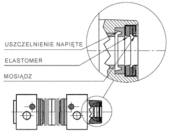 iso-vdma_szkic