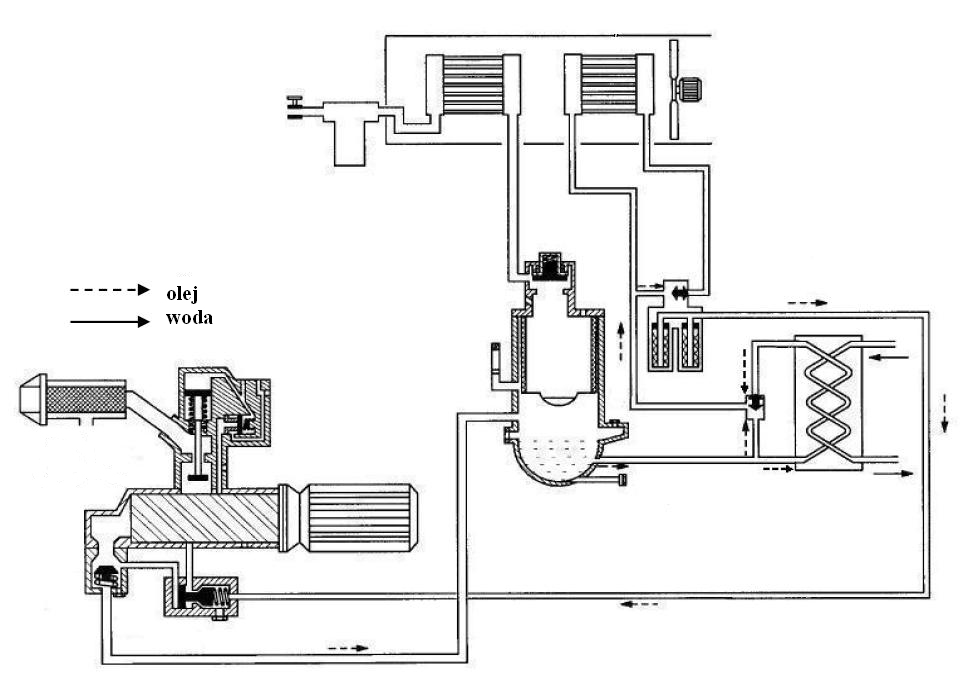 ac9